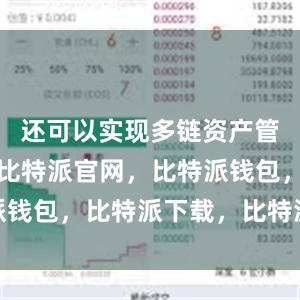 还可以实现多链资产管理和交易比特派官网，比特派钱包，比特派下载，比特派安全